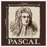 Pascal = 1 newton per square meter