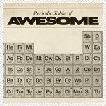 Periodic Table of AWESOME